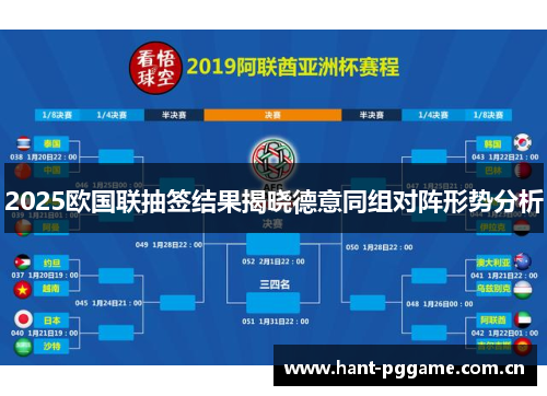 2025欧国联抽签结果揭晓德意同组对阵形势分析 2025欧国联抽签结果揭晓德意同组对阵形势分析